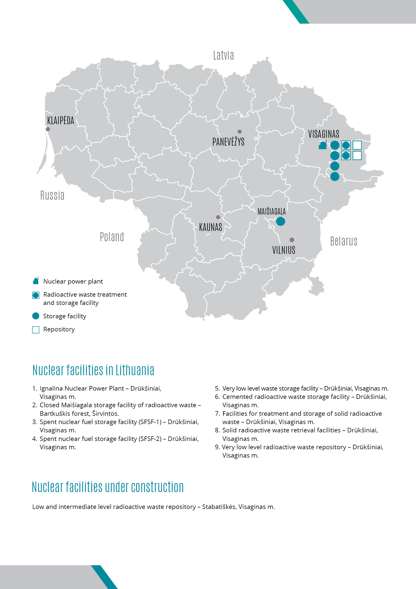 Nuclear facilities in Lithuania - State Nuclear Power Safety ...