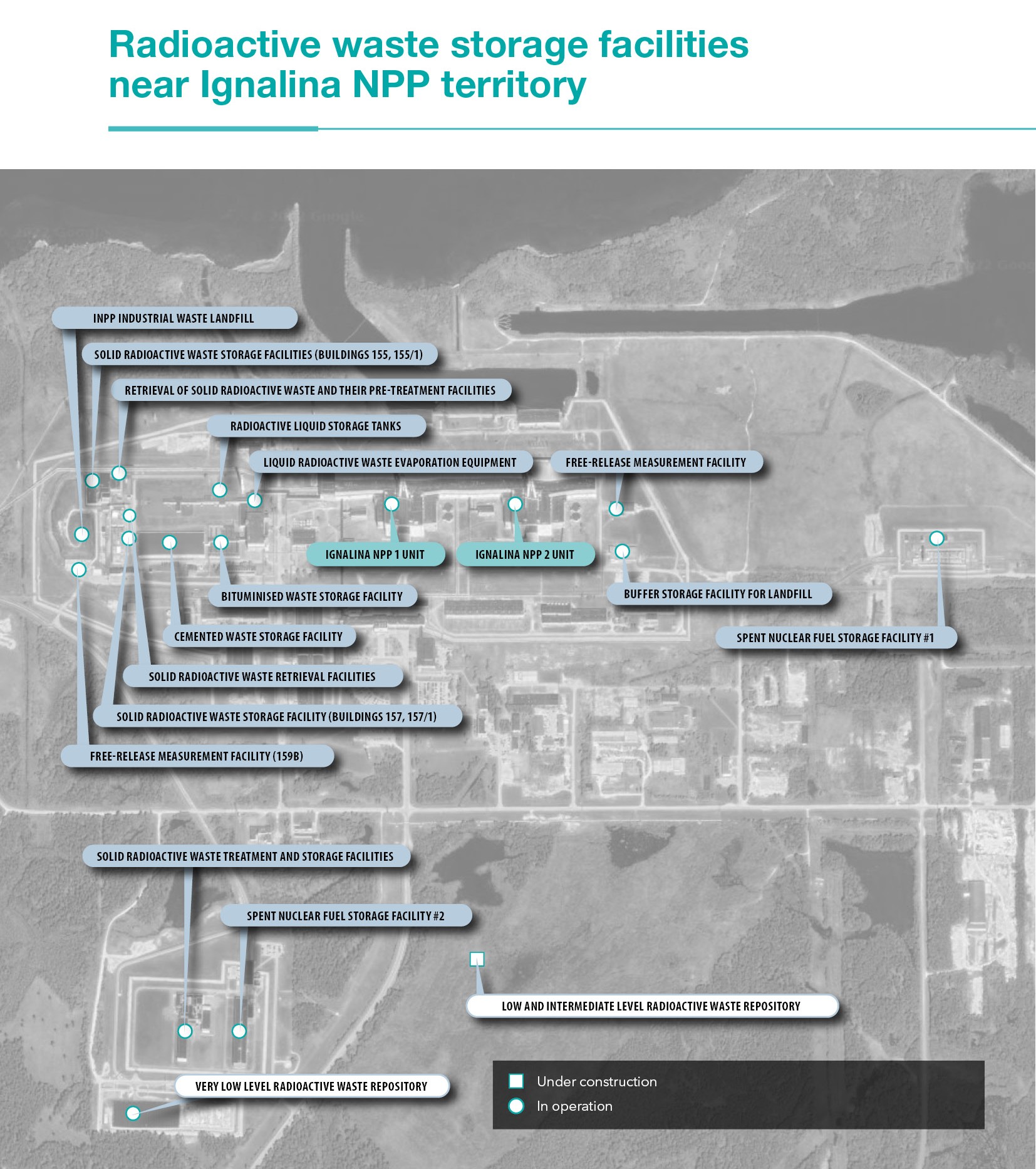 RW management facilities near INPP_2025_croped.jpg